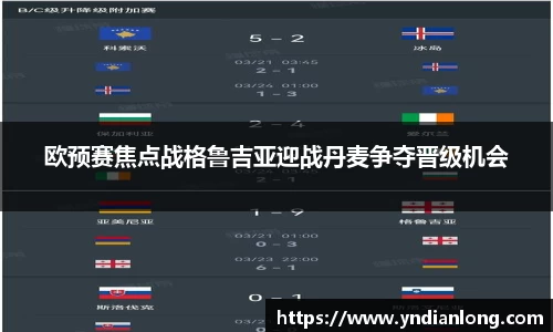 欧预赛焦点战格鲁吉亚迎战丹麦争夺晋级机会