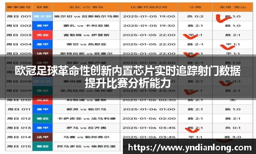 欧冠足球革命性创新内置芯片实时追踪射门数据提升比赛分析能力